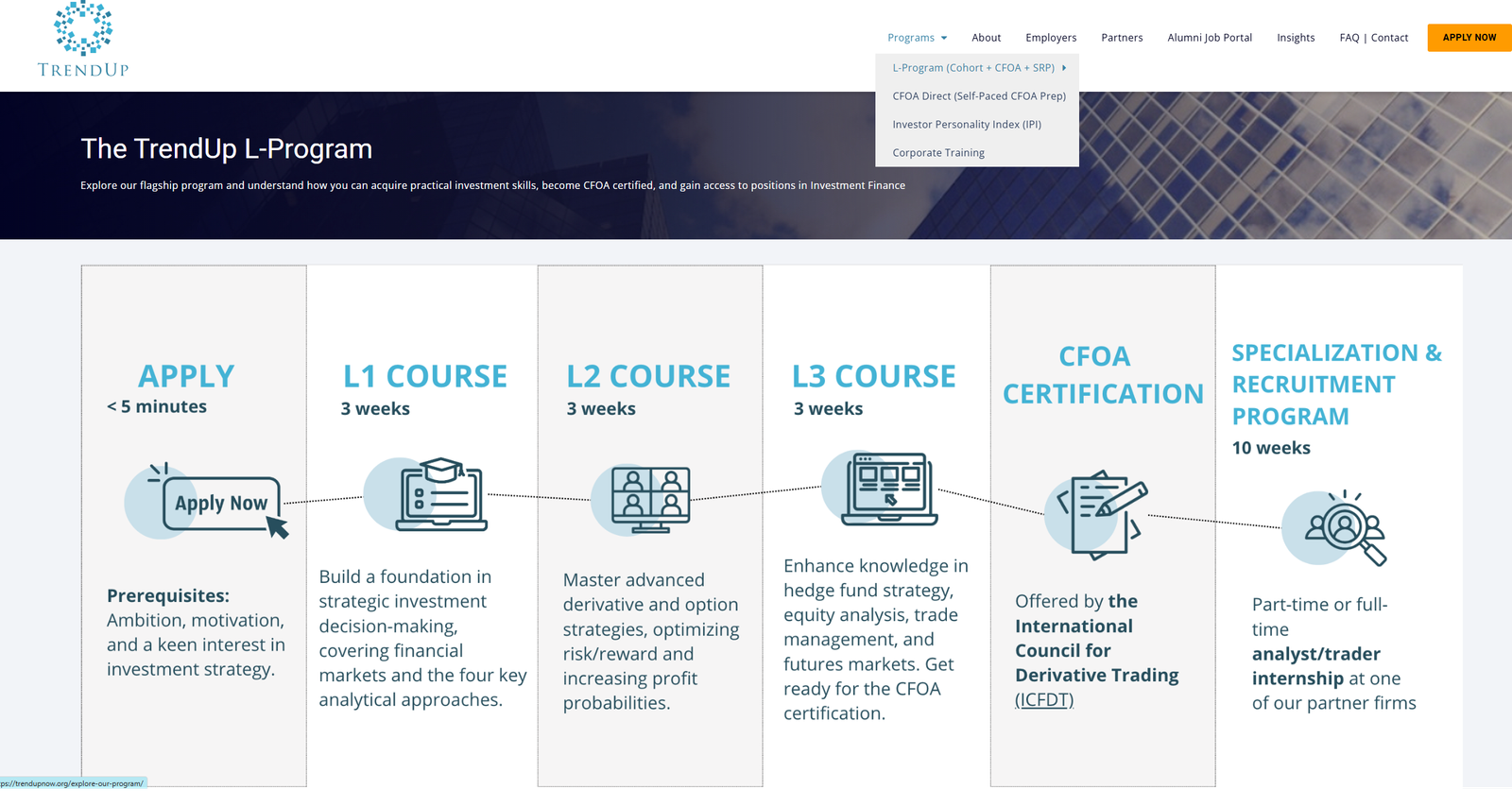 TrendUp Now L-Program: 2025 Review